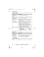 Предварительный просмотр 52 страницы Panasonic KXTG8521E Operating Instructions Manual