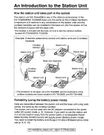 Предварительный просмотр 3 страницы Panasonic KXTGA420B - 2.4 Ghz Cordless Station Unit Operating Instructions Manual