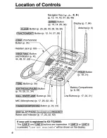 Предварительный просмотр 6 страницы Panasonic KXTGA420B - 2.4 Ghz Cordless Station Unit Operating Instructions Manual