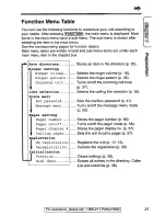 Предварительный просмотр 15 страницы Panasonic KXTGA420B - 2.4 Ghz Cordless Station Unit Operating Instructions Manual