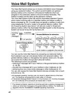 Предварительный просмотр 40 страницы Panasonic KXTGA420B - 2.4 Ghz Cordless Station Unit Operating Instructions Manual