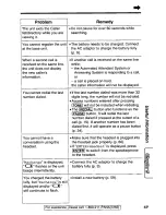 Предварительный просмотр 69 страницы Panasonic KXTGA420B - 2.4 Ghz Cordless Station Unit Operating Instructions Manual