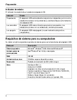 Preview for 4 page of Panasonic KXTGA575 - 5 Instrucciones De Operación