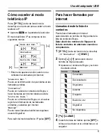 Preview for 9 page of Panasonic KXTGA575 - 5 Instrucciones De Operación