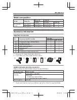 Предварительный просмотр 3 страницы Panasonic KXTGC210FX Operating Instructions Manual