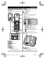 Предварительный просмотр 11 страницы Panasonic KXTGC210FX Operating Instructions Manual