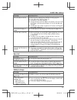 Предварительный просмотр 31 страницы Panasonic KXTGC210FX Operating Instructions Manual