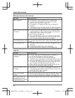 Предварительный просмотр 32 страницы Panasonic KXTGC210FX Operating Instructions Manual