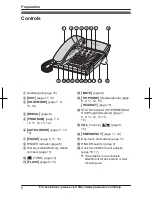 Preview for 6 page of Panasonic KXTS840 Operating Instructions Manual