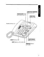 Предварительный просмотр 7 страницы Panasonic KXTSC50B - PHONE/ANSWER MACHINE User Manual