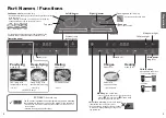 Preview for 5 page of Panasonic KY-A227E Operating & Installation Instructions Manual