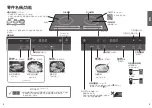 Preview for 21 page of Panasonic KY-A227E Operating & Installation Instructions Manual