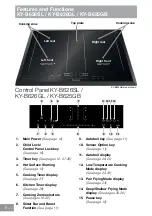 Preview for 10 page of Panasonic KY-B615AB Operating & Installation Instructions Manual