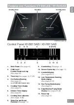 Preview for 11 page of Panasonic KY-B615AB Operating & Installation Instructions Manual