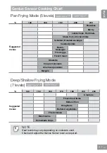 Preview for 33 page of Panasonic KY-B615AB Operating & Installation Instructions Manual