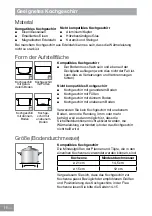 Preview for 70 page of Panasonic KY-B626SL Operating & Installation Instructions Manual