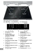 Preview for 118 page of Panasonic KY-B626SL Operating & Installation Instructions Manual