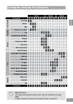 Preview for 141 page of Panasonic KY-B626SL Operating & Installation Instructions Manual