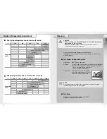 Preview for 13 page of Panasonic KY-B64BG Operating Instructions Manual