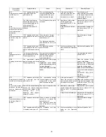 Preview for 36 page of Panasonic KY-B64BGBXD Service Manual