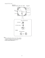 Preview for 44 page of Panasonic KY-B64BGBXD Service Manual