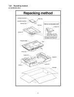 Preview for 61 page of Panasonic KY-B64BGBXD Service Manual