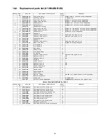 Preview for 69 page of Panasonic KY-B64BGBXD Service Manual