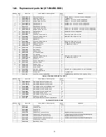 Предварительный просмотр 75 страницы Panasonic KY-B64BGBXD Service Manual