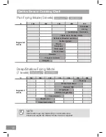 Preview for 30 page of Panasonic KY-B64CA Operating And Installation Instructions