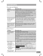 Preview for 33 page of Panasonic KY-B64CA Operating And Installation Instructions