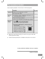 Preview for 49 page of Panasonic KY-B64CA Operating And Installation Instructions