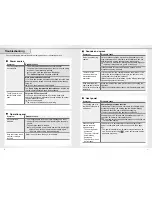 Preview for 11 page of Panasonic KY-B84AG Operating Instructions Manual