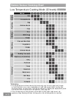 Preview for 34 page of Panasonic KY-B915AB Operating & Installation Instructions Manual