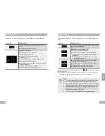 Предварительный просмотр 22 страницы Panasonic KY-B915AB Operating And Installation Instructions