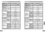 Предварительный просмотр 60 страницы Panasonic KY-B927GF Operating & Installation Instructions Manual