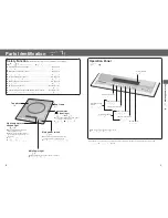 Preview for 5 page of Panasonic KY-C113A Operating Instructions Manual