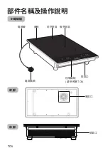 Предварительный просмотр 30 страницы Panasonic KY-C223B Operating & Installation Instructions Manual