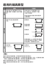 Предварительный просмотр 32 страницы Panasonic KY-C223B Operating & Installation Instructions Manual