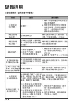 Предварительный просмотр 40 страницы Panasonic KY-C223B Operating & Installation Instructions Manual