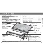 Предварительный просмотр 5 страницы Panasonic KY-C227C Operating Instructions Manual