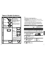 Предварительный просмотр 6 страницы Panasonic KY-C227D Operating Instructions Manual