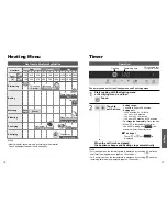 Предварительный просмотр 9 страницы Panasonic KY-C227D Operating Instructions Manual