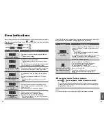 Предварительный просмотр 15 страницы Panasonic KY-C227D Operating Instructions Manual