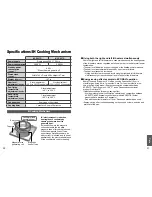 Предварительный просмотр 16 страницы Panasonic KY-C227D Operating Instructions Manual