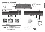 Предварительный просмотр 21 страницы Panasonic KY-C227EHRA Operating & Installation Instructions Manual