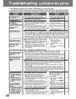 Предварительный просмотр 22 страницы Panasonic KY-H30AP Operating Instructions Manual