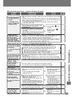 Предварительный просмотр 23 страницы Panasonic KY-H30AP Operating Instructions Manual