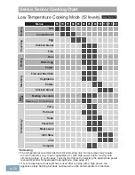 Preview for 30 page of Panasonic KY-T935XL Operating & Installation Instructions Manual