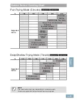 Preview for 31 page of Panasonic KY-T935XL Operating & Installation Instructions Manual