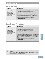 Preview for 37 page of Panasonic KY-T935XL Operating & Installation Instructions Manual